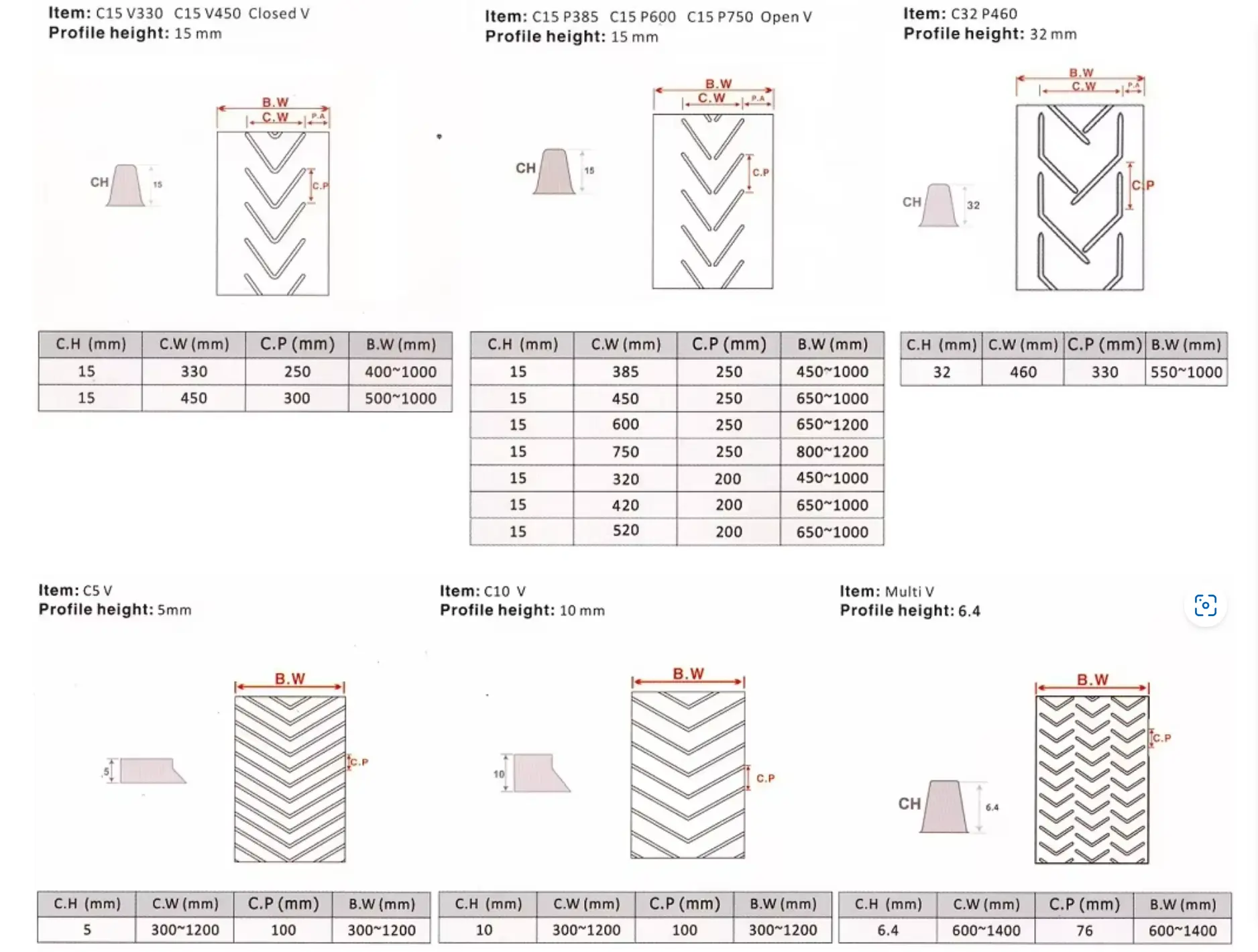 Studded Conveyor Belt