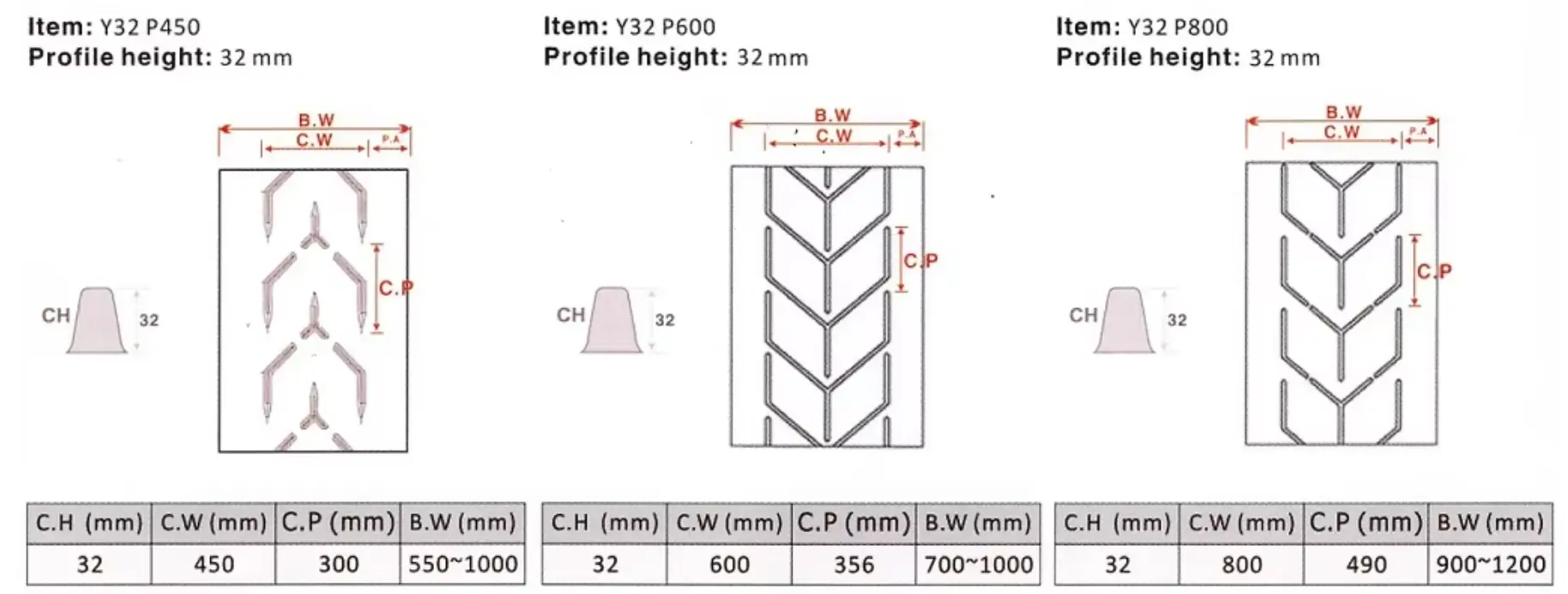 Studded Conveyor Belt